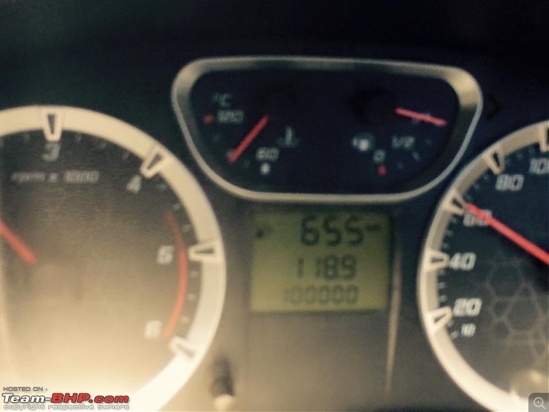 My Ford Fiesta Classic 1.6 | 11 years & 69,000 km!-imageuploadedbyteambhp1620635126.416612.jpg
