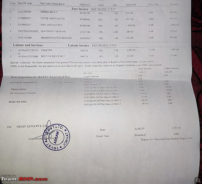 2017 Hyundai Grand i10: My journey with a faithful companion-img20211020wa0036.jpg