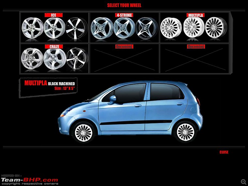 Chevrolet Spark - Owners report-spark-alloys.jpg