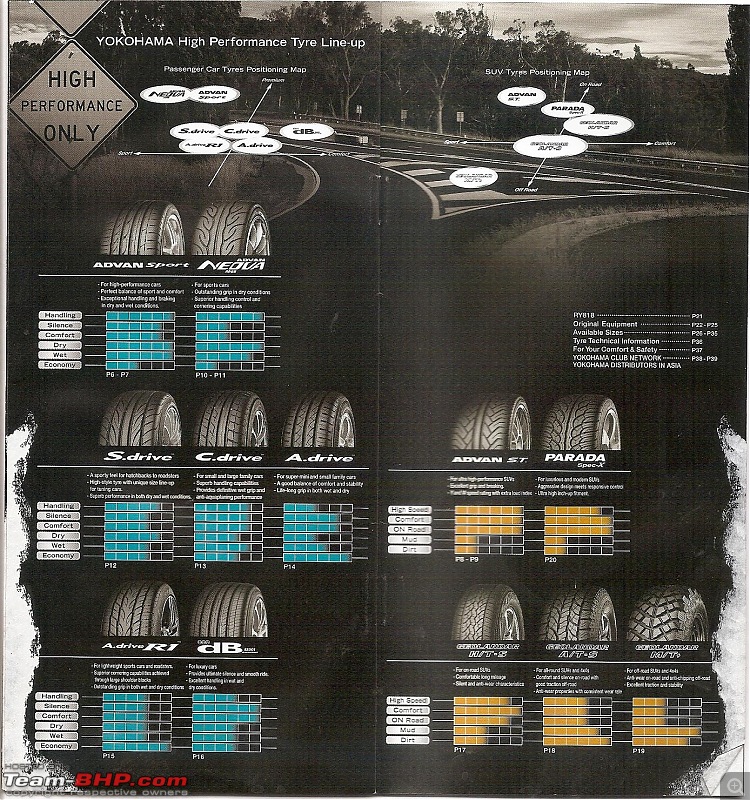 Long Term Review - Fiat Punto EP 1.3 - EDIT: Sold the car @ 1,90,000 kms-yokohama-tire-positioning-scan-tire-catalogue-aug-2010-hyd-expo.jpg