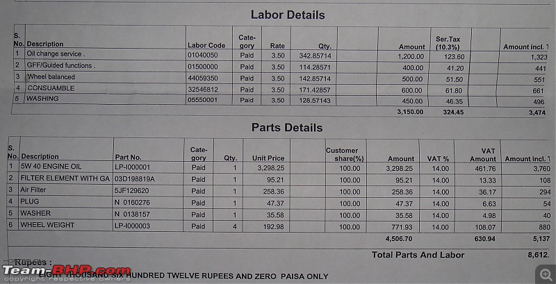 Poloman's Polo has arrived, Edit: 1 year, 13025Km, First service update-bill.jpg