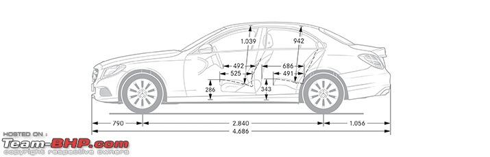 Mercedes: W205 C-Class vs W212 E-Class-mercedesbenzcclassw205_facts_technicaldata_dimensions_02_715x230_112013.jpg