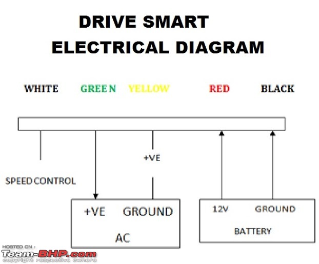 Anyone tried 'Drive Smart'? Converts Car AC to Auto Climate Control-electrical-diagram.jpg