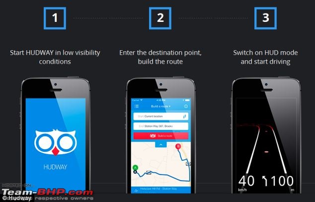 Aftermarket Head-Up Display (HUD Add-ons & Mobile Apps)-article24872501930319b00000578626_634x406.jpg