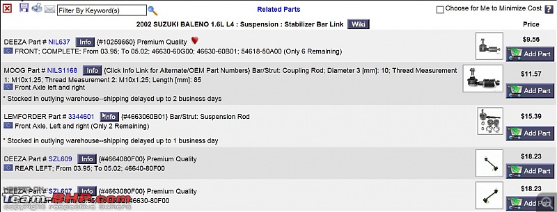Cheaper options: Spare parts for the Baleno sedan-screenhunter_66-jun.-06-11.52.jpg