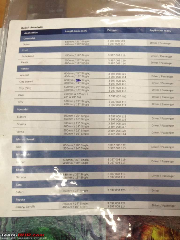 Bosch Wiper Blade Selection Chart