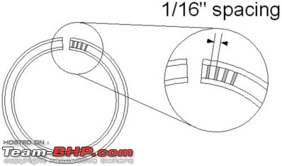 Auto Lighting thread : Post all queries about automobile lighting here-halo-ring.jpg