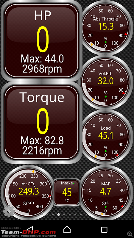 Review: My "Instrumentation" (Torque Pro/OBDII setup, TPMS etc.) and related accessories-screenshot_20150726143639.png