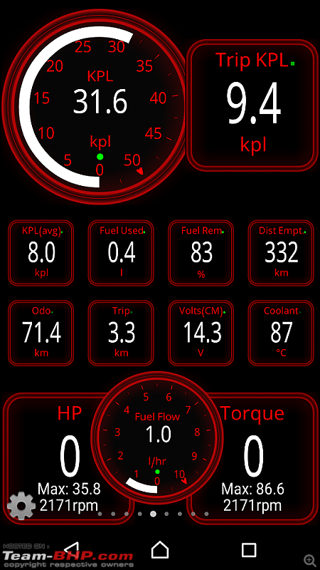 Review: My "Instrumentation" (Torque Pro/OBDII setup, TPMS etc.) and related accessories-screenshot_20150728084028.png