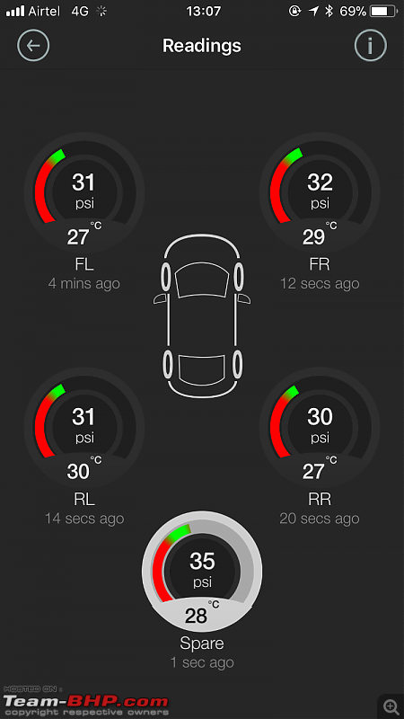 SensAiry : An app-based TPMS-img_2259.png