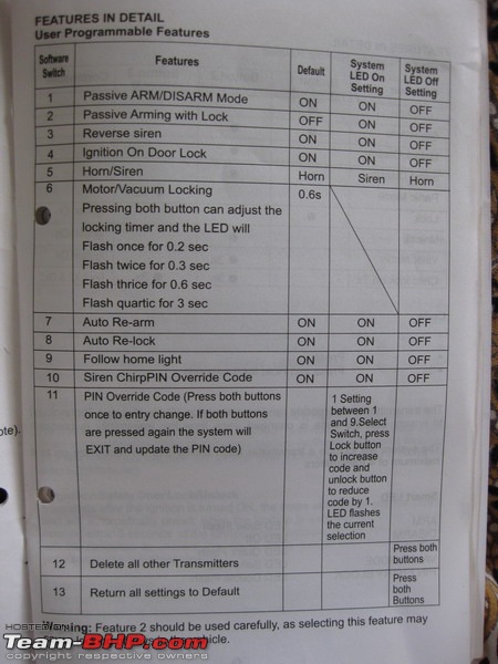 Whats the model number of the Auto Cop fitted by the Hyundai Dealer in a Santro XING-picture-014_resize.jpg