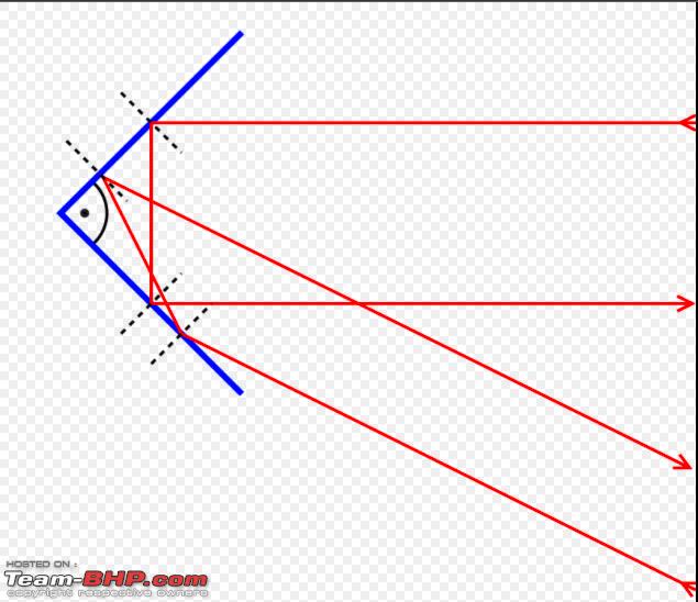 Name:  Reflector.PNG
Views: 2498
Size:  86.5 KB