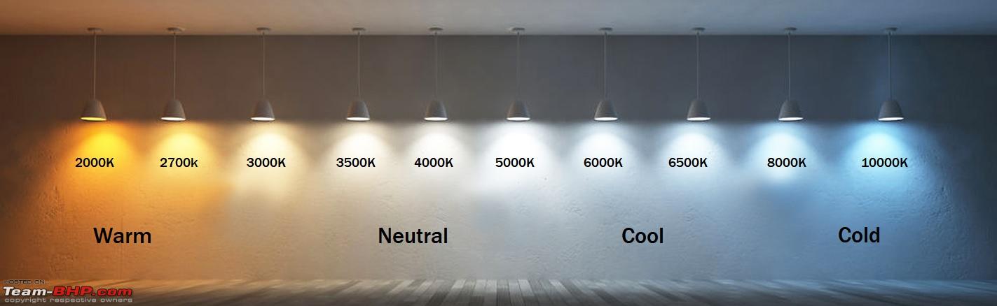 H1 LED Bulb 12V 25W - Cool White (Set of 2): OSRAM 46CW -compatibility,  features, prices. boodmo