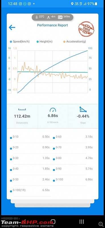 Tuning new life into my 9-year old BMW F30 320d | TuneOTronics remap-screenshot_20230315_230513_whatsapp.jpg