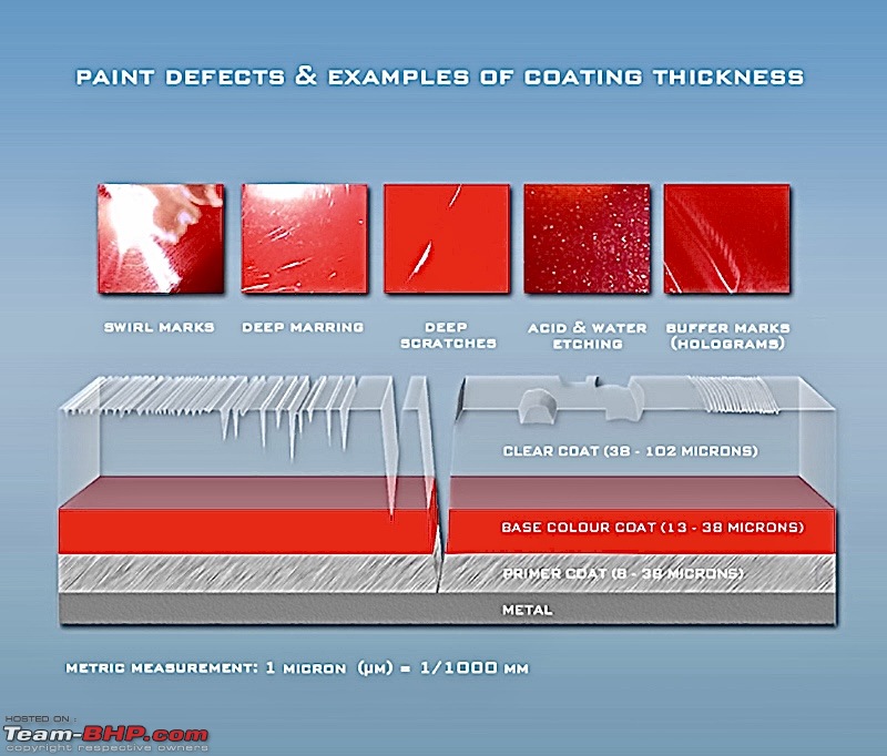 The Ceramic Coating Thread-img_6790.jpeg