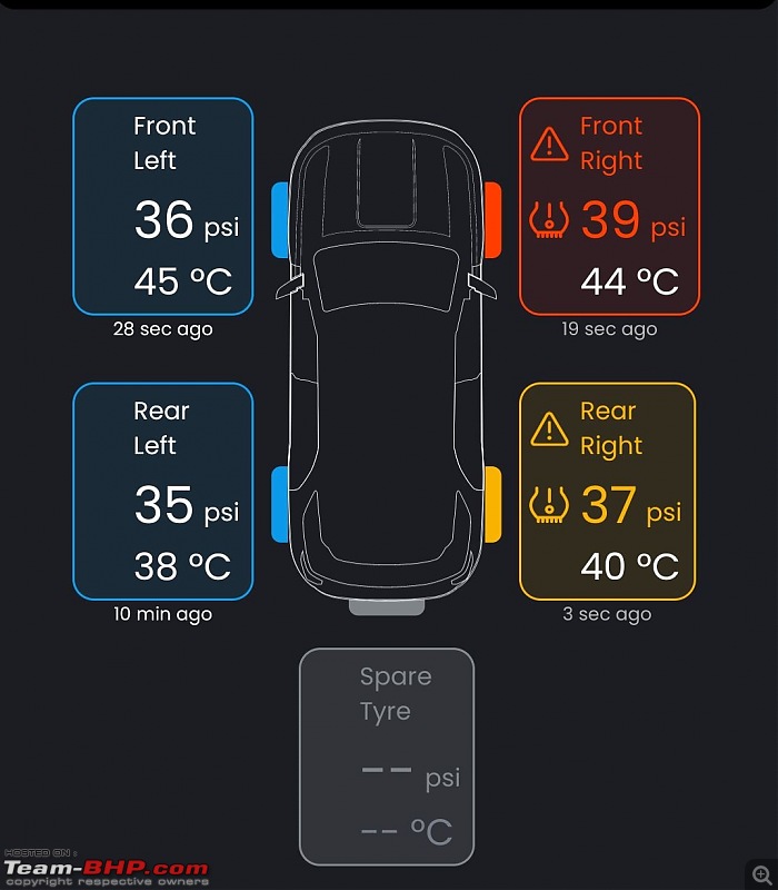 Treel Tyre Pressure Monitoring System (TPMS) Review-tpms.jpg