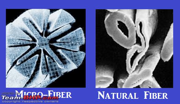 Name:  Fibers Cross Section.png
Views: 572
Size:  194.7 KB