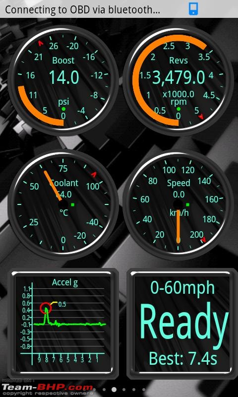 Affordable ODB Display & Diagnostic Tools (eg. GReddy Informeter, ELM 327, etc)-ss18ab4f97906cbd646ef4610e3b380b5484b2d5804e.jpeg