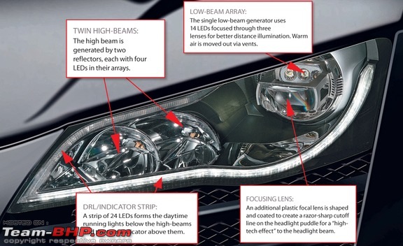 Auto Lighting thread : Post all queries about automobile lighting here-2010audir8ledheadlighttechdeptlabeled1280photo294035scdgallery.jpg