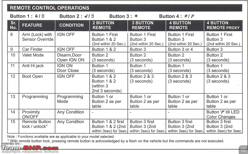 Wiring diagram of auto cop xs-image-7.jpg