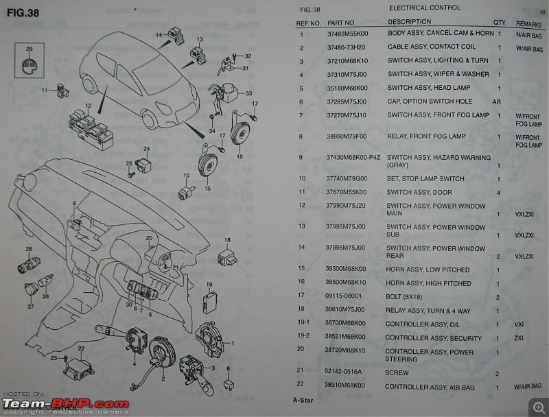 Help reqd with installing OE tachometer in AStar VXi-astar_6_electricalcontrols_0.jpg