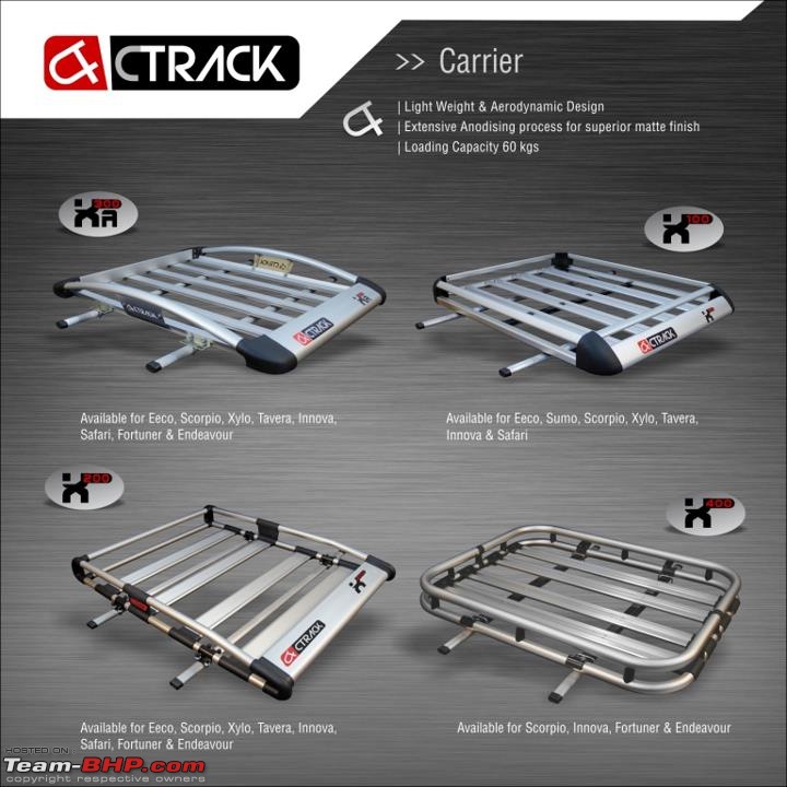 "Highlander" roof rack-303596_274142075948869_274133855949691_1068248_1624007272_n.jpg