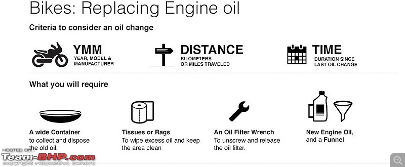 ARTICLE: Synthetic oil vs Mineral oil-5.-bike-oil.jpg