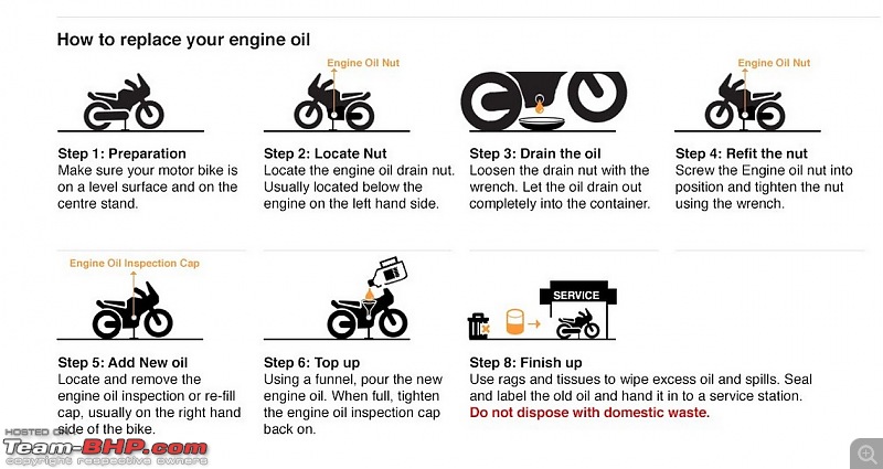 ARTICLE: Synthetic oil vs Mineral oil-6.-bike-oil.jpg