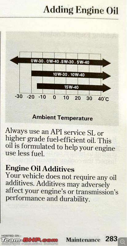 ARTICLE: Synthetic oil vs Mineral oil-img20210315wa0006.jpg