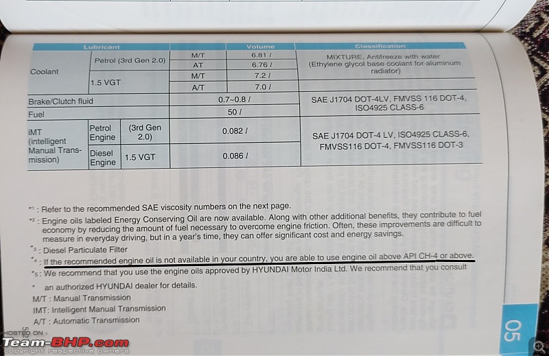 ARTICLE: Synthetic oil vs Mineral oil-img_20240217_114750934.jpg