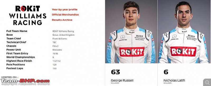 Formula 1  A Beginner's Guide-william-team-card.jpg