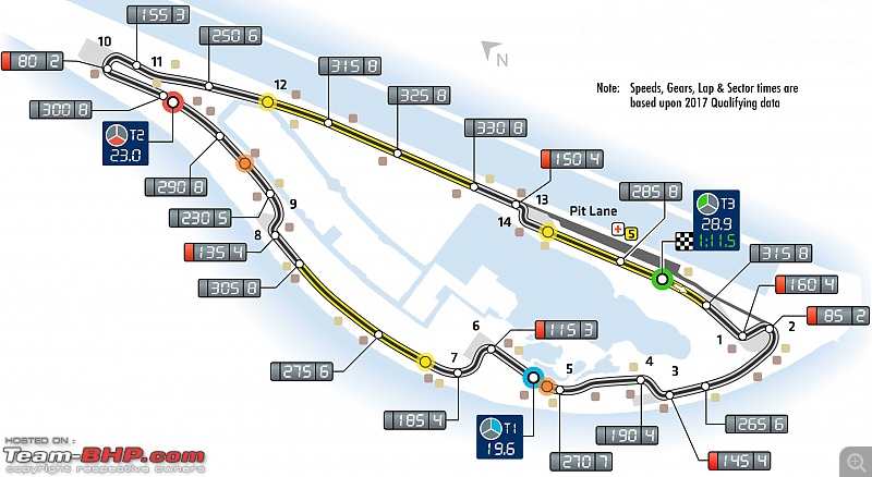 Formula 1  A Beginner's Guide-canada-ci.jpg