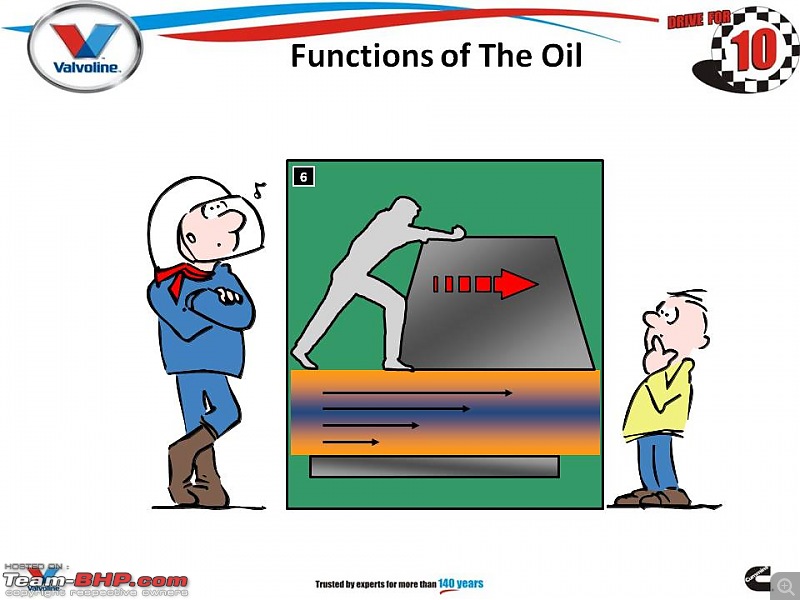 The Best 4T Oil-slide6.jpg