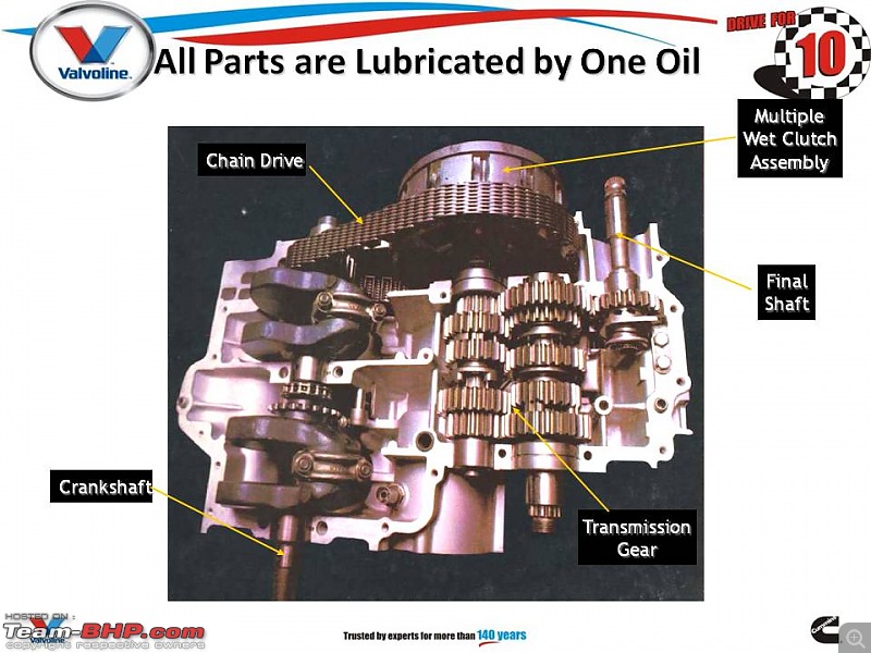 The Best 4T Oil-slide16.jpg