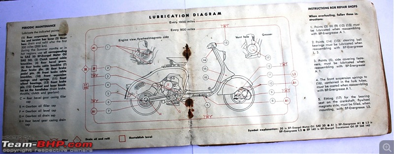 Owner's Manual Scans of Indian Motorcycles-18.jpg