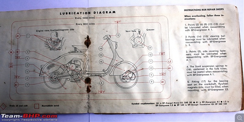 Owner's Manual Scans of Indian Motorcycles-20.jpg