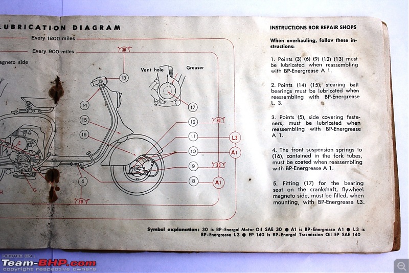 Owner's Manual Scans of Indian Motorcycles-22.jpg