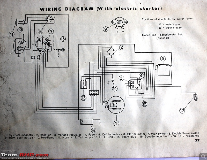 Owner's Manual Scans of Indian Motorcycles-28.jpg