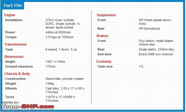 The KTM Duke 390 Ownership Experience Thread-ktm-specs.jpg