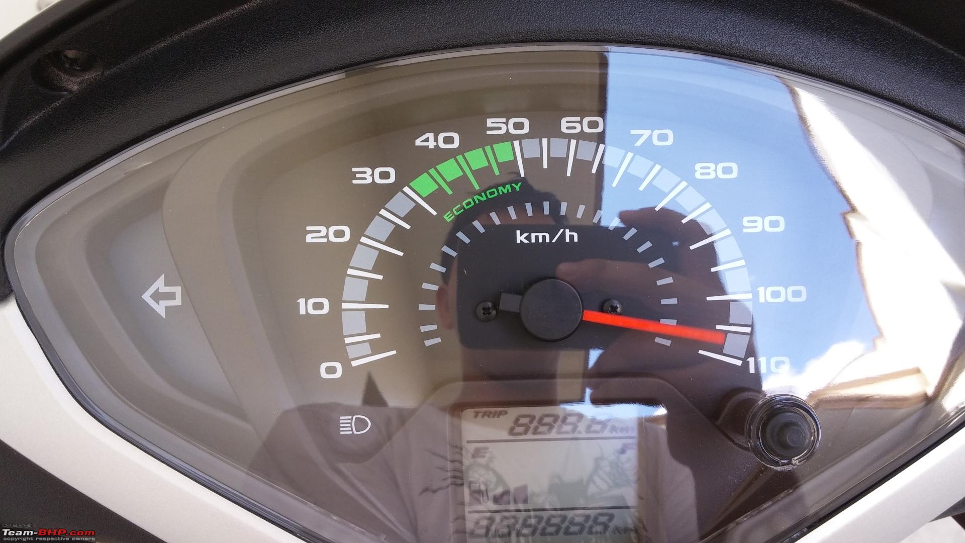 honda activa speedometer price