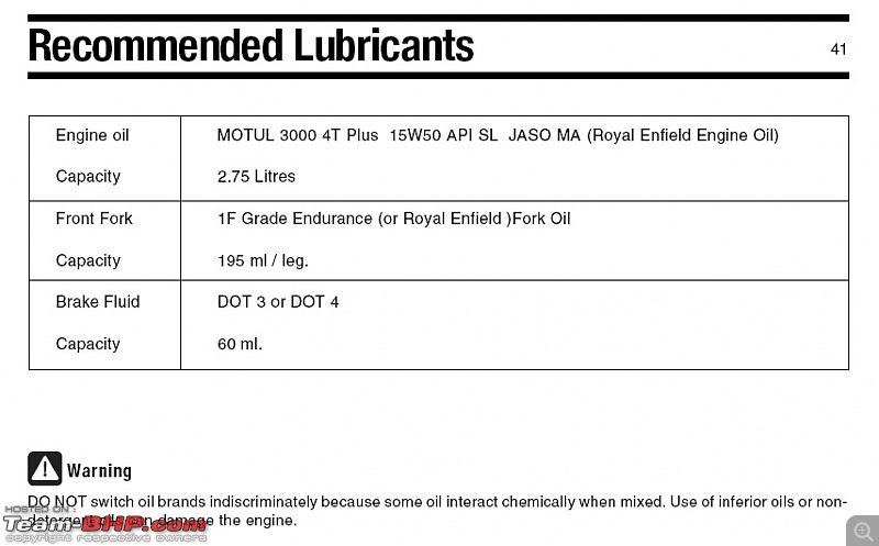 Royal Enfield Continental GT 535 : Ownership Review (32,000 km and 9 years)-oil2.jpg