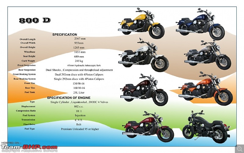 Krisaki Motorcycles, Cochin - Heard of them?-wpe449ec9a_05_06.jpg