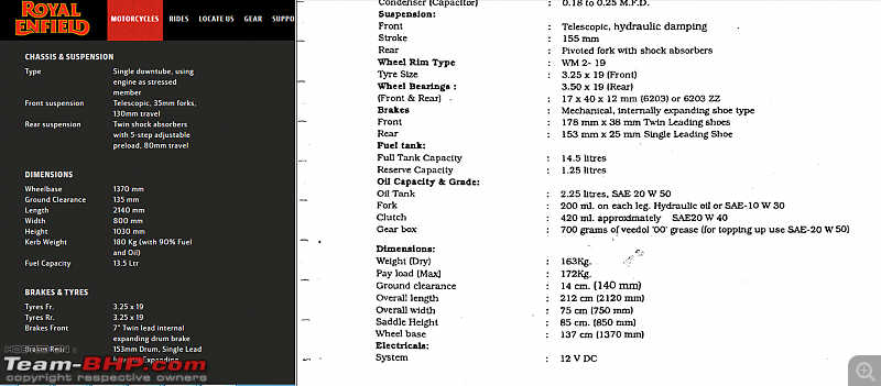 Which current RE UCE Bullet to buy? Or should I go for a used CI Bullet?-bullet-ci-uce.png