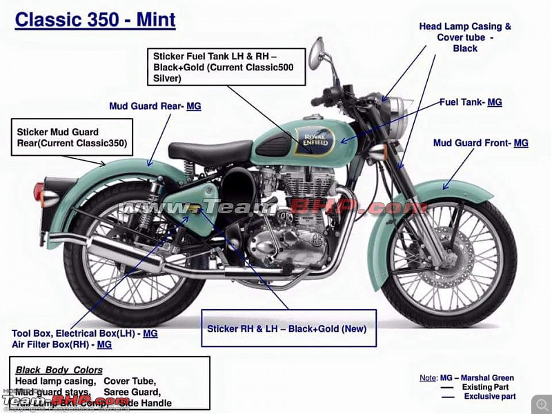 Leaked! Royal Enfield line-up might get new colour options-3.jpg