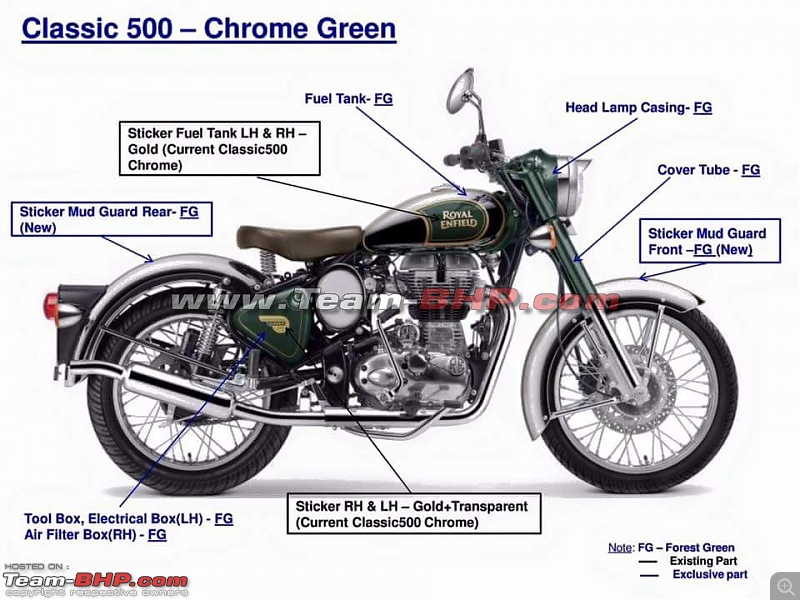 Leaked! Royal Enfield line-up might get new colour options-5.jpg