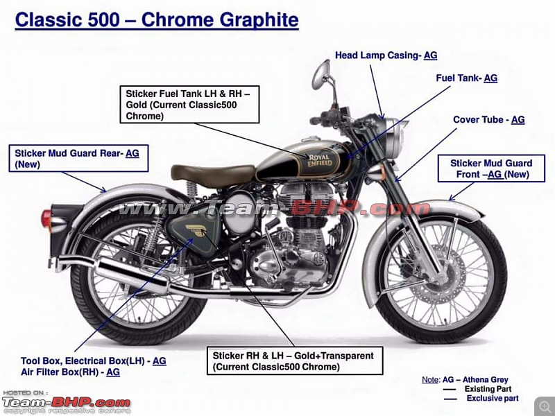 Leaked! Royal Enfield line-up might get new colour options-6.jpg