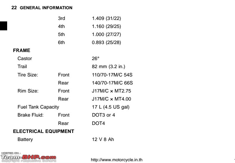 Calista aka Flying Raijin - Ownership review of my Kawasaki Z250-4.jpg