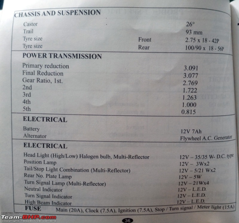 2004 Hero Honda Karizma - Still going strong-karizma-12052016_specs-2.jpg