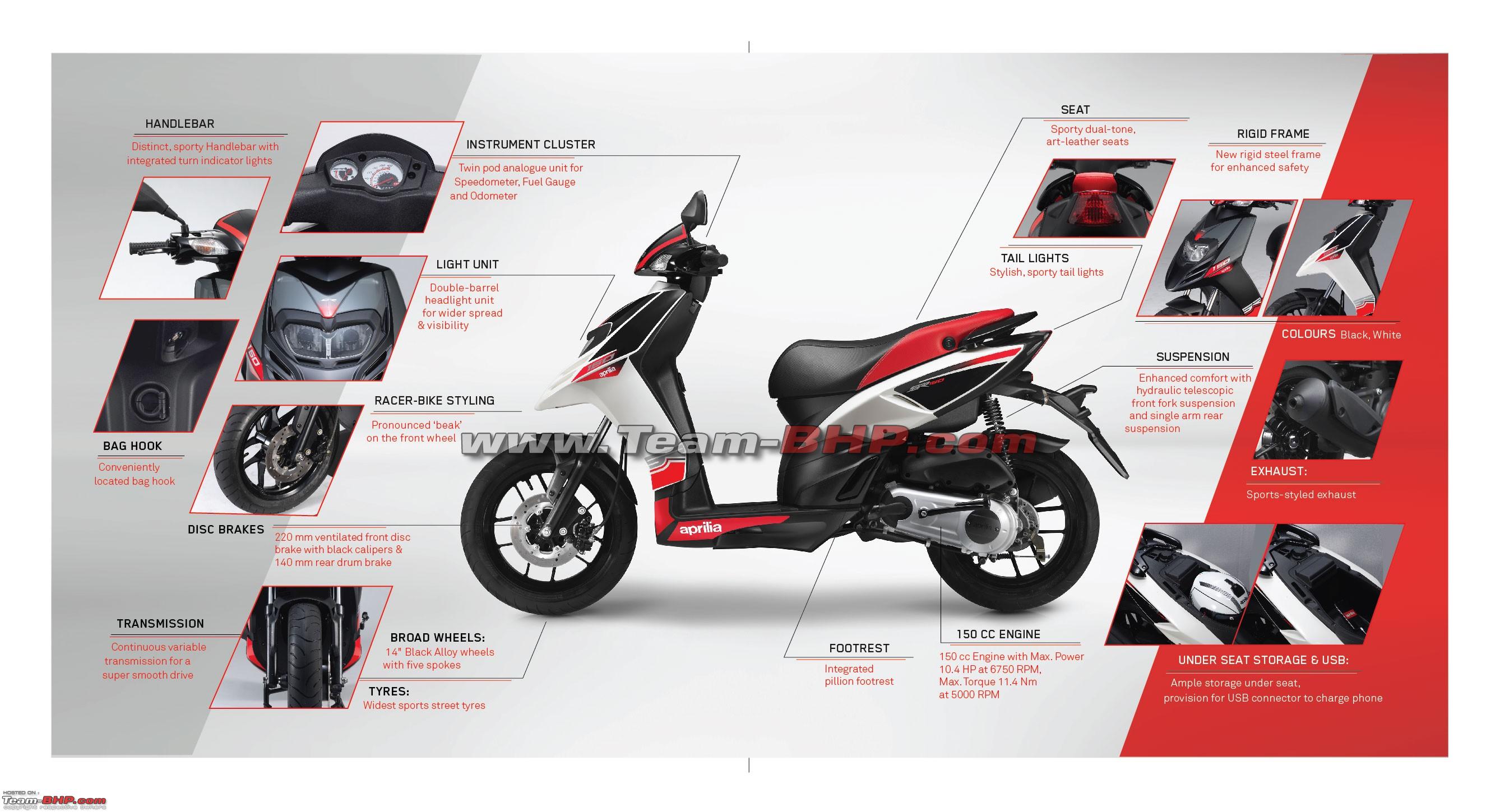 aprilia sr 150 on road price