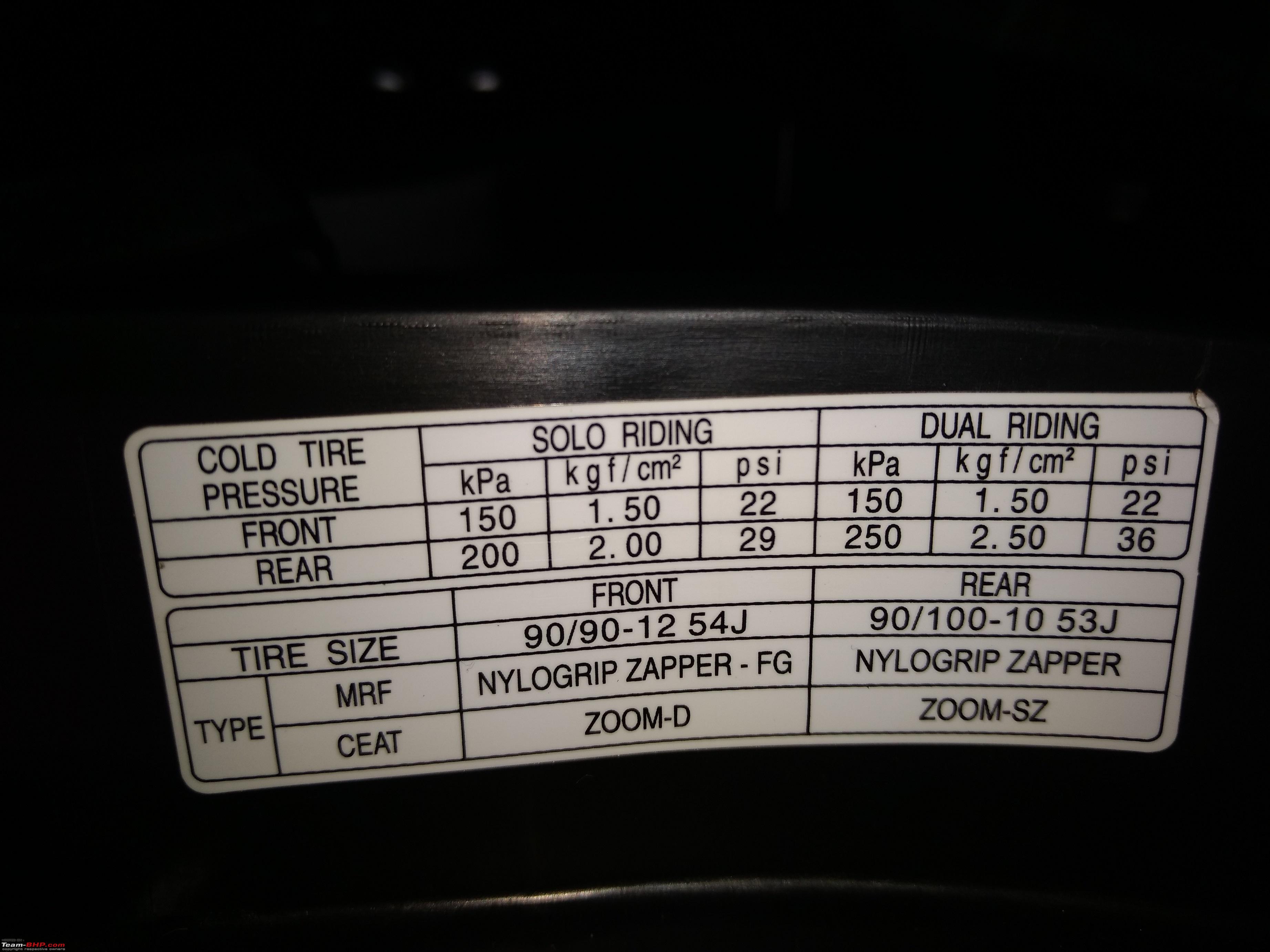 Mrf Tyre Pressure Chart